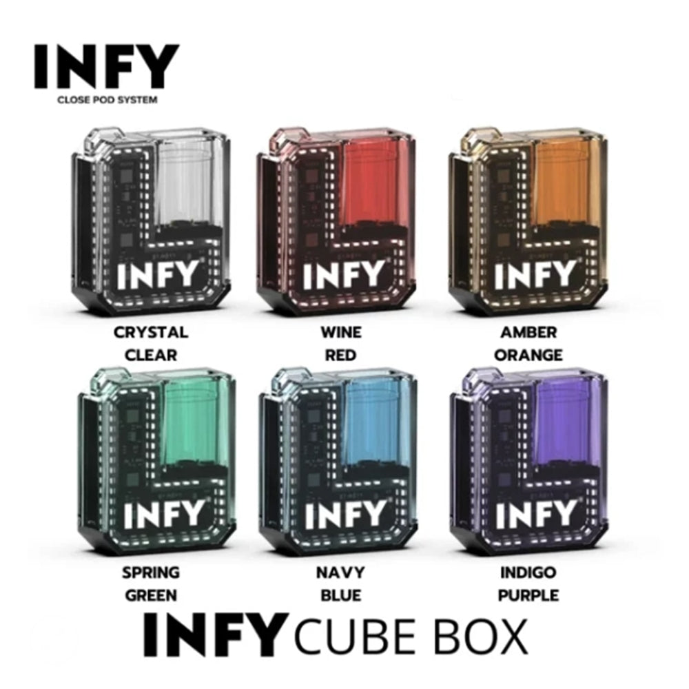 INFY - Cube Box Close System